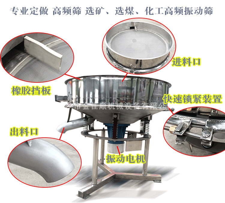 高頻振動篩的主要組成部分